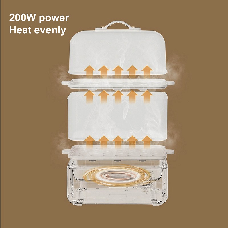 200W Egg Boiler Double Layers  - Egg Cooker Rapid recension och pris