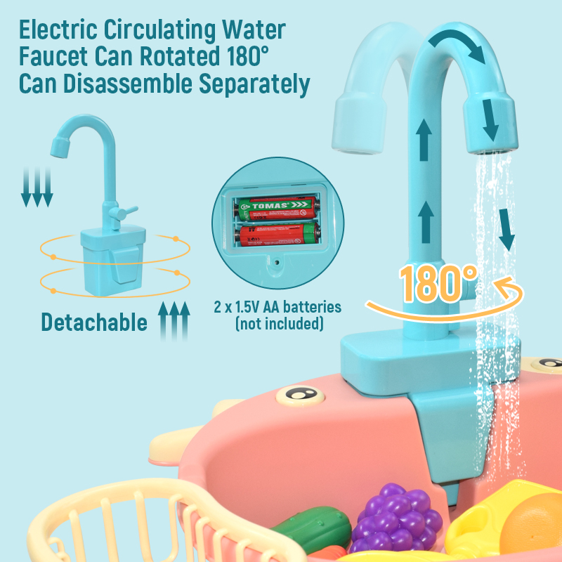 Kids Kitchen Sink Toys Simulat - Kitchen Appliances Toys recension och pris