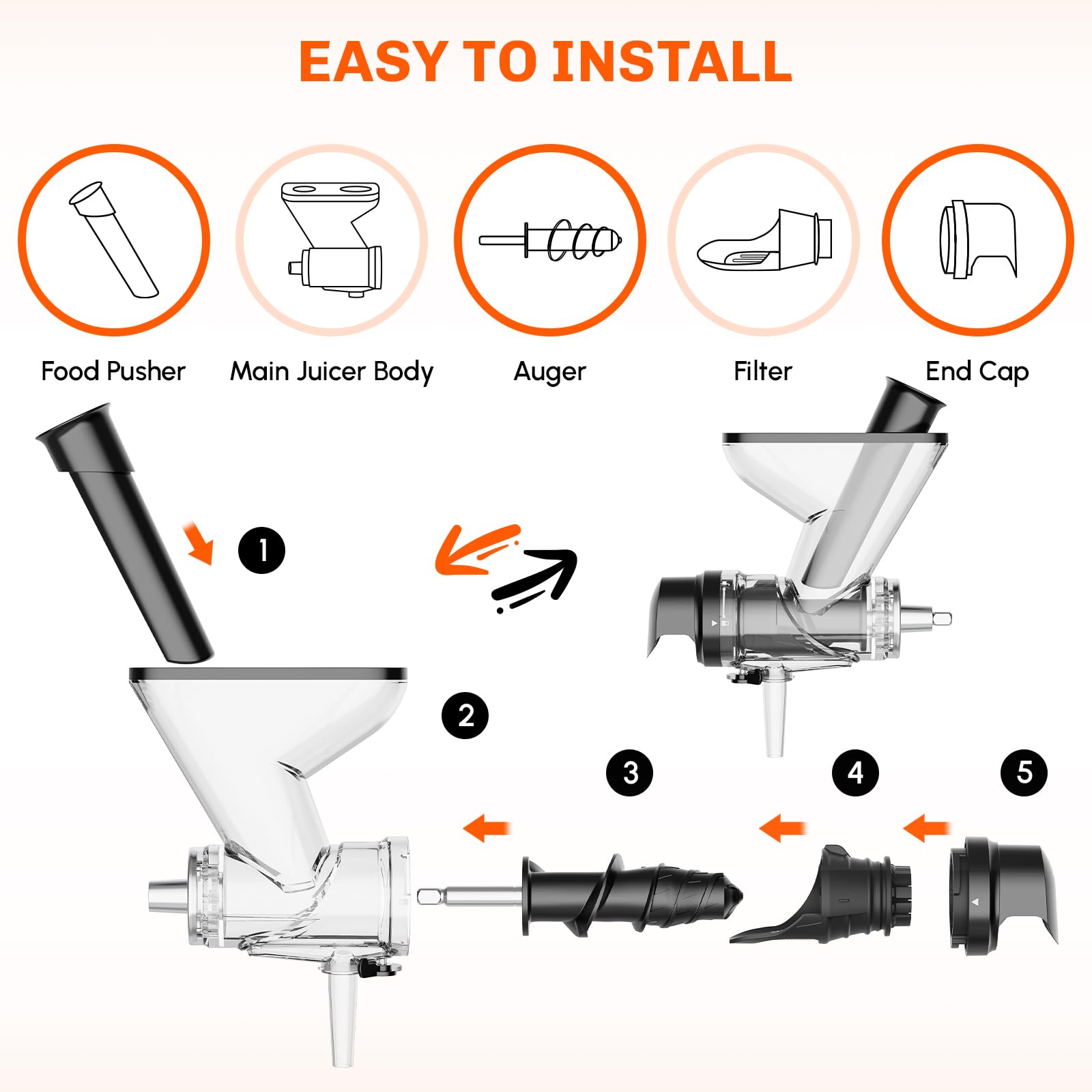 Masticating Juicer Attachment  - Kitchen Appliances Commercial recension och pris