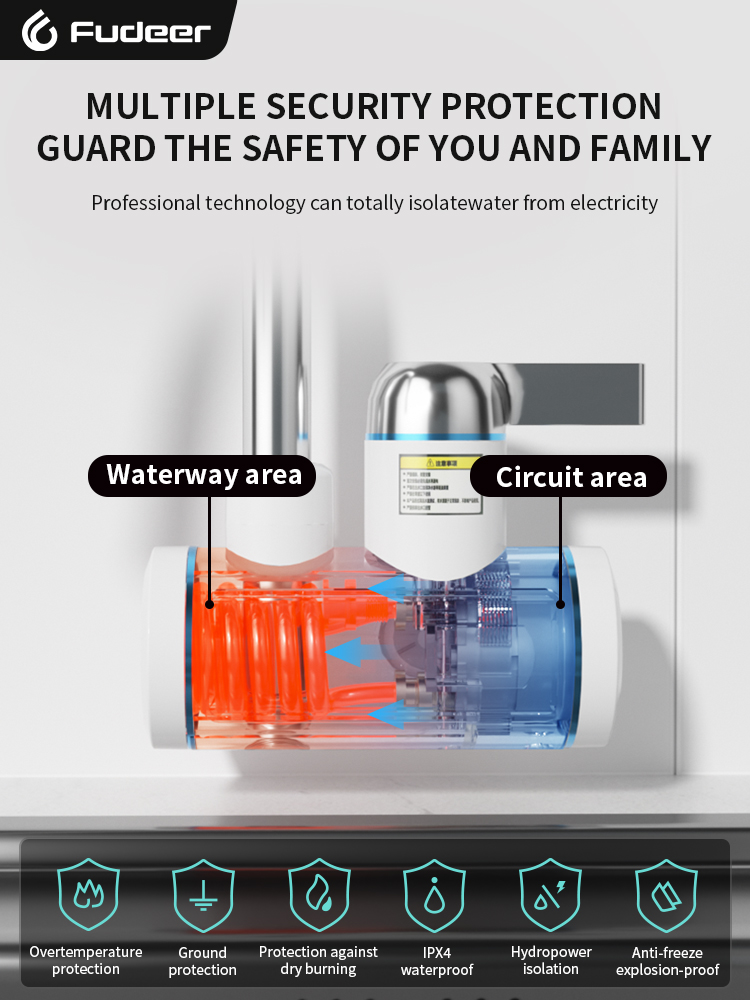 Fudeer Electric Water Heater 2 - Kitchen Appliances Commercial recension och pris
